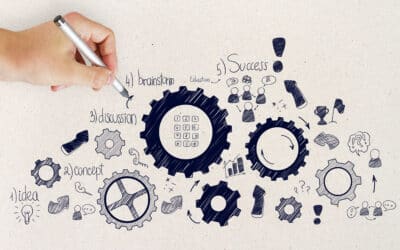 Building a Strategic Technology Plan to Drive Growth in Challenging Times